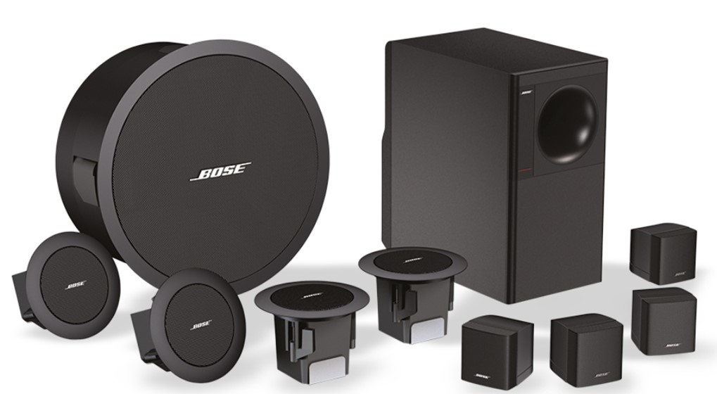 BOSE FREESTYLE(3・2・1 SPEAKER) Freestyle speaker system - Bose-productondersteuning