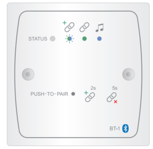 Cloud BT-1FW Bluetooth draadloze audio ingangsmodule wit met facility poort