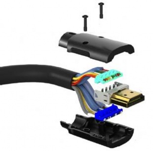 Bosscom losse HDMI pers steker OP – R.F. Systems