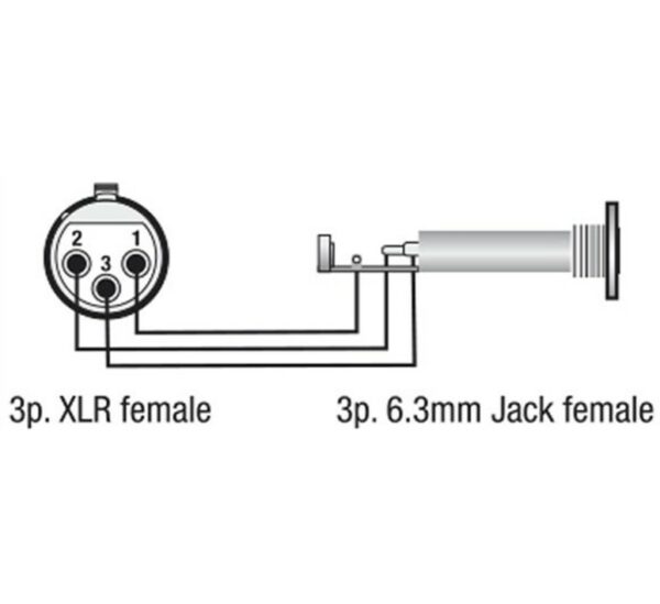 FLA22