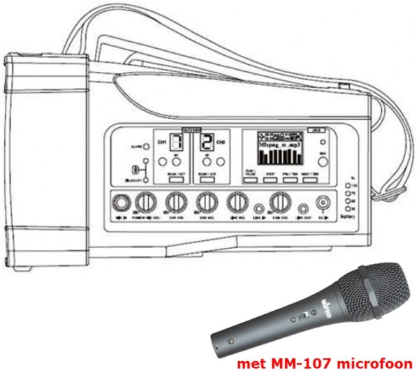 MA100DU & MM107