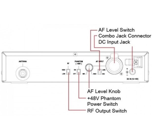 MTS100T