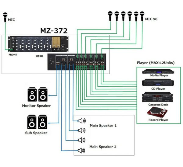 MZ372