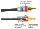 Planet Waves Snel montage kabel systeem