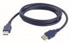 USB standaard video kabels