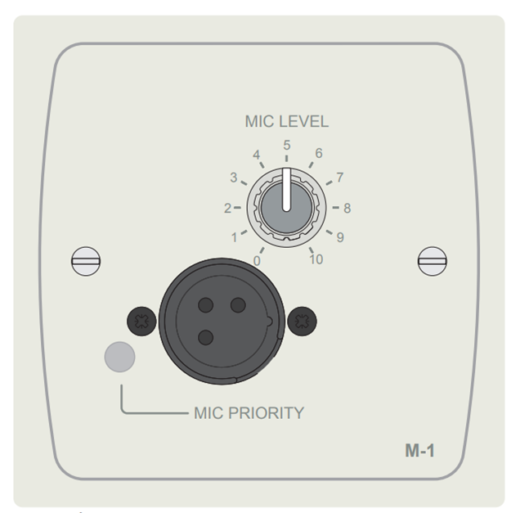 Cloud M-1W