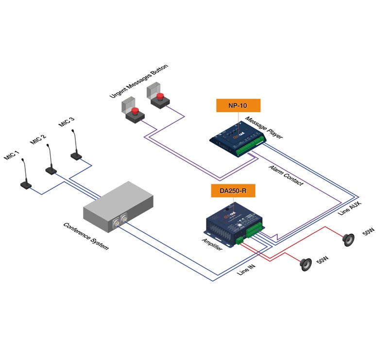 In-Out_NP-10_digitale_stereo_MP3_netwerk_media_speler_met_meervoudige_tijd_schema_en_bewegingssensor_5 NP10