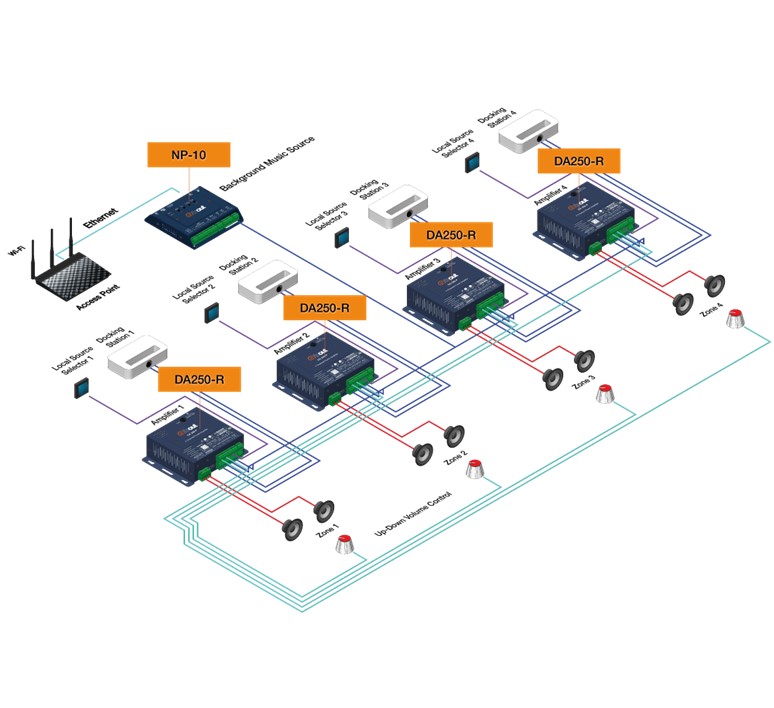 In-Out_NP-10_digitale_stereo_MP3_netwerk_media_speler_met_meervoudige_tijd_schema_en_bewegingssensor_7 NP10