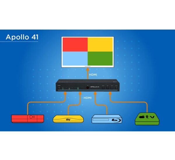 SYAPOLLO414K