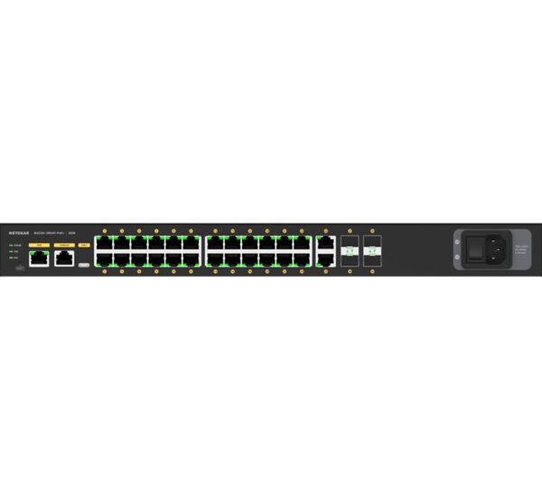 NETM4250-30