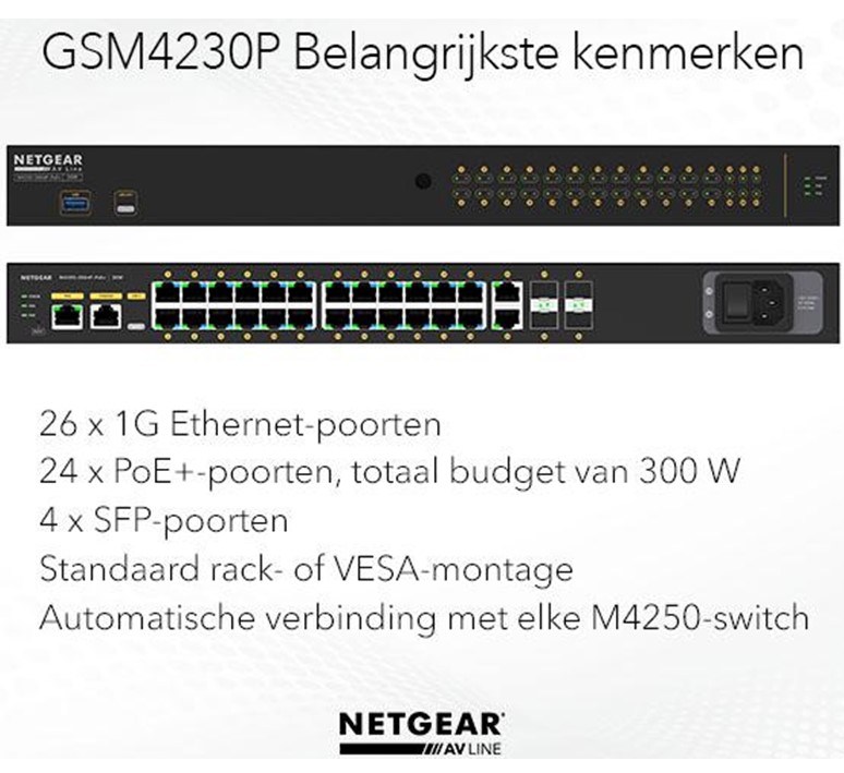 Netgear_30-poort_Gigabit_19_rackmount_managed_switch_met_24xPoE_2x1G_4xSFP_poort_12 NETM4250-30